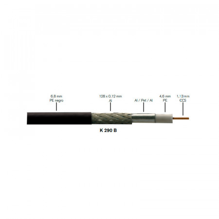 CABLE TV 75 Ohm. Color negro. Bobina 100 Metros