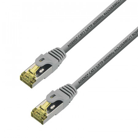 Conexión S/FTP CAT7 5 Metros