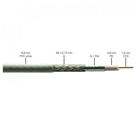 FTE K200E Cable coaxial 6,8 mm. Bobina 100 Metros