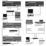 BEHRINGER WING-DANTE