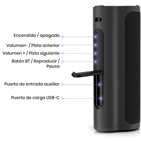 Tronsmart Force 2 Parlante Bluetooth 5.0 Portatil Acuatico IPX7 | Linio  Perú - TR345EL16ZXDYLPE