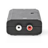 Conversor de Audio Digital a Analógico