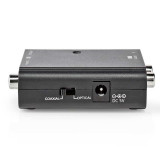 Conversor de Audio Digital a Analógico