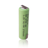 ENERGIVM 2700MHA