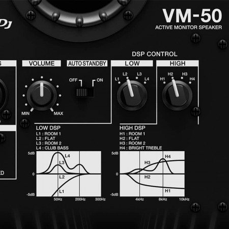 PIONEER DJ VM-50-W BLANCO