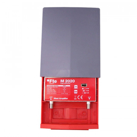 FTE M 2020