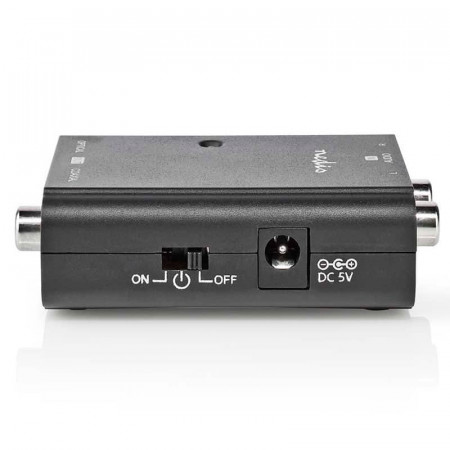 Convertidor de audio analógico a digital