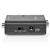 Convertidor de audio analógico a digital