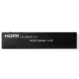 Repartidor de HDMI 16 salidas NEDIS VSPL34716AT