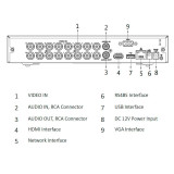 VIDEOGRABADOR 16CH- 5 EN 1 Dahua XVR4116HS-I