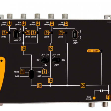 Central amplificadora TELEVES 534120