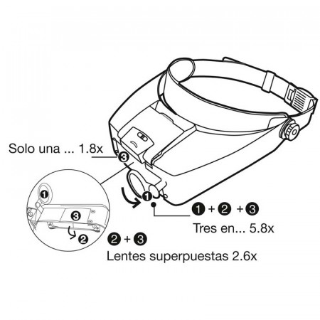 Lupa con sujeción a la cabeza e iluminación Led