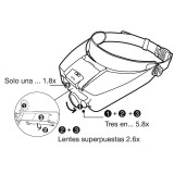 Lupa con sujeción a la cabeza e iluminación Led