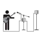 BEHRINGER EUROLIVE B207MP3 USB 150W