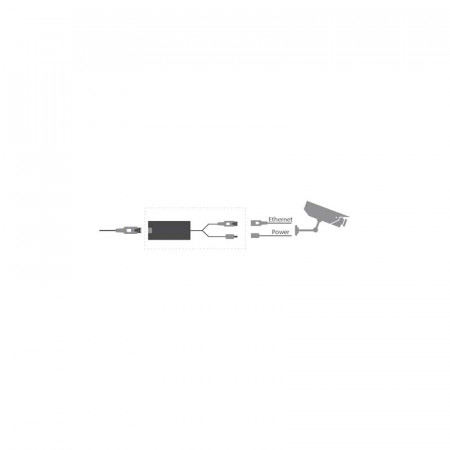 PoE Splitter para cámaras IP