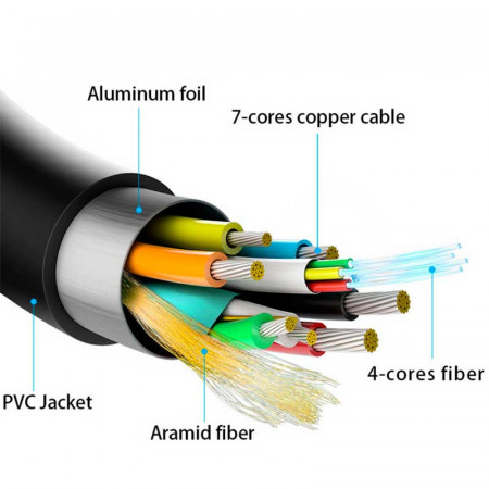 Cable HDMI 2.1 AOC Macho - Macho 70 metros
