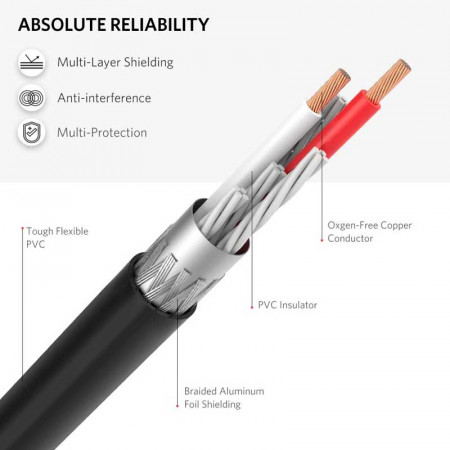 Cable Jack 3.5 macho a 2 RCA macho de 3 metros