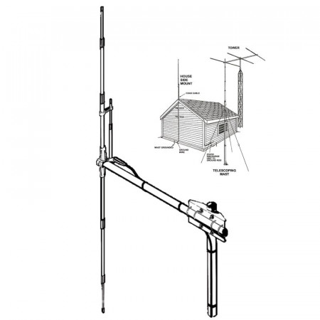 SIRIO SD-27