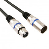 SHURE Beta 58 A + Soporte Pie Micrófono + Cable XLR 6m