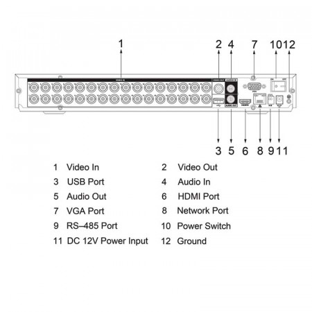 Videograbador 32 canales Dahua XVR5232AN-I3