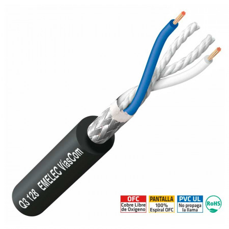 Cable Microfóno Balanceado OFC - Q3-128 (NEGRO)