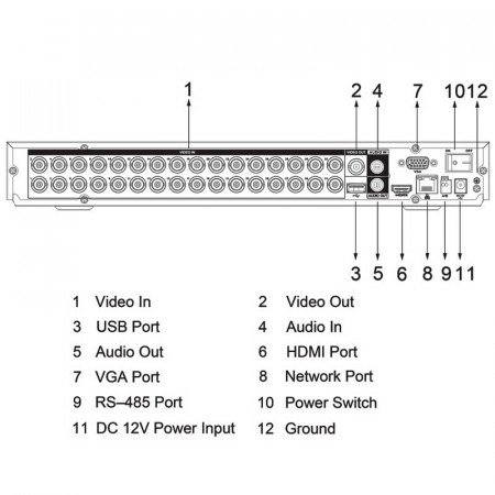 VIDEOGRABADOR 32 CANALES-5 EN 1- DAHUA XVR4232AN-X