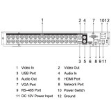 VIDEOGRABADOR 32 CANALES-5 EN 1- DAHUA XVR4232AN-X