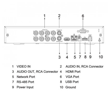 Videograbador 8 Can. 5EN1 Dahua XVR5108HS-4KL-I3