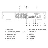 Videograbador 8 Can. 5EN1 Dahua XVR5108HS-4KL-I3