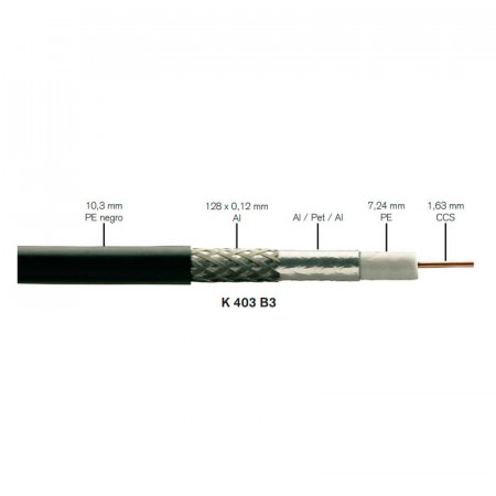 Cable coaxial 10,3 mm exterior color negro