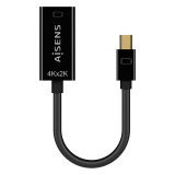 Adaptador Mini Displayport a HDMI