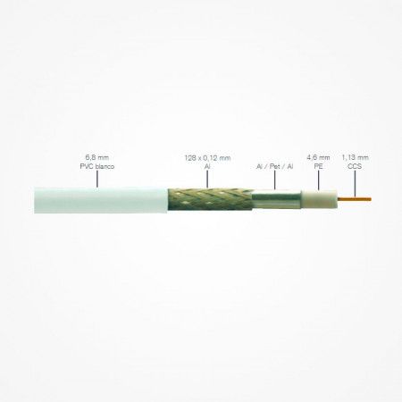 Cable de Antena de TV Baja perdida Rollo 100 mtrs.