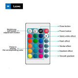 LEDME LM2187