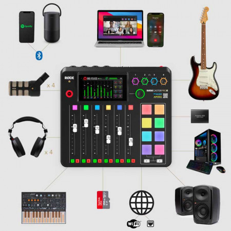 RODE RODECASTER PRO II