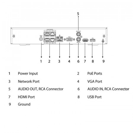 Grabador IP 4 canales AI DAHUA NVR2104HS-P-I2