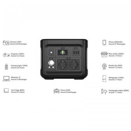 ESTACION DE ENERGIA PORTATIL DE LITHIUM-ION  400W