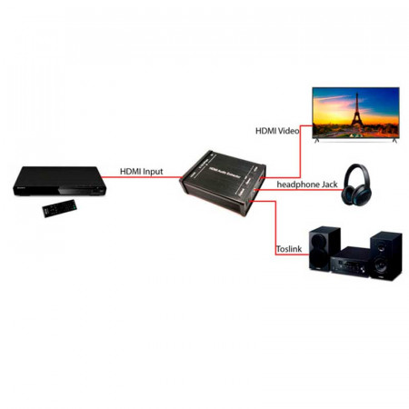 Extractor de audio HDMI 1.4, 4K