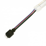Cinta Neon Led Flex RGB 12V