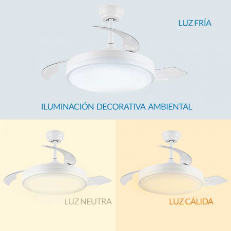 Ventilador de Techo con luz Led 68W
