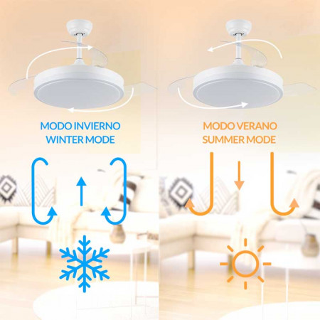 Ventilador de Techo con luz Led 68W