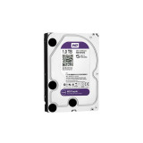 Kit de videovigilancia