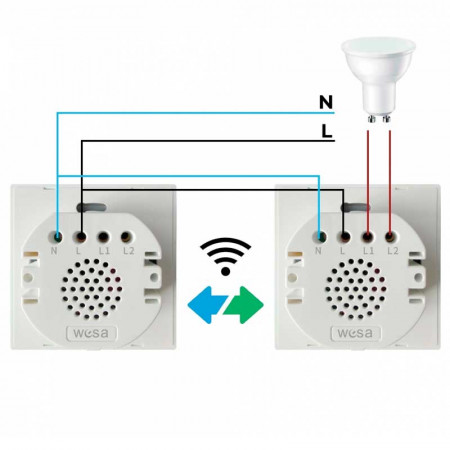 Interruptor táctil con Wifi