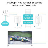 TP-LINK TL-PA7017KIT