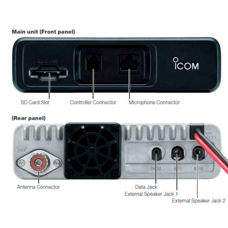 ICOM ID-5100E más UT-133