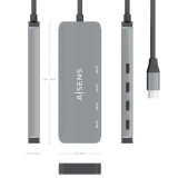 HUB USB 3.2 USB-C a 4 USB-C