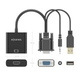 Convertidor VGA más AUDIO a HDMI