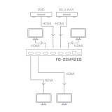 Matriz HDMI 4 x 2 FONESTAR FO-22M42ED