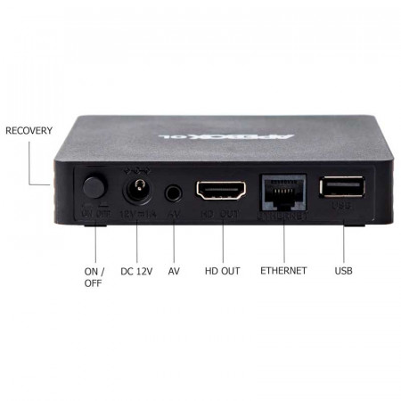 Apebox OL