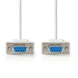 Cable serie "NULL MÓDEM" DB9 H/H