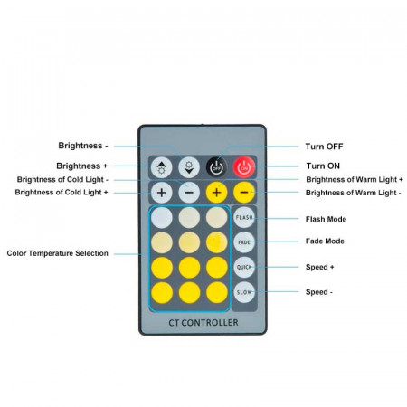 Pack Tira Led BLANCO Cct 12V 2835 60L - 3 Metros